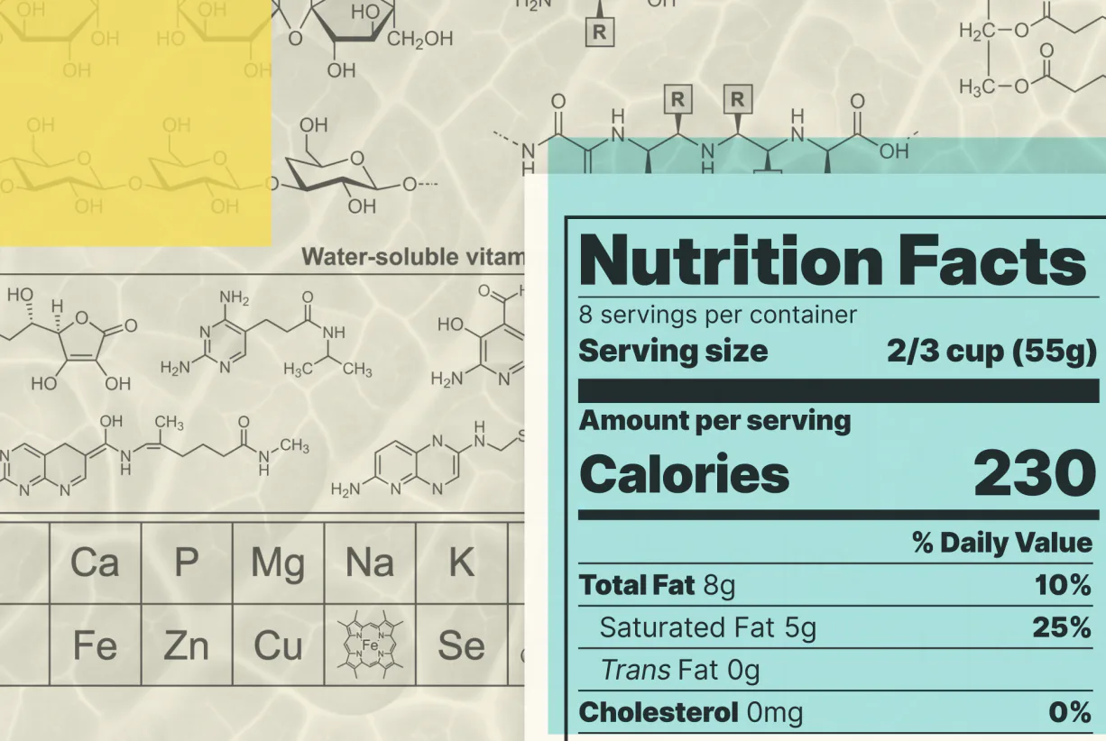 A collage of molecular structures, a grid of mineral symbols, and a Nutrition Facts label
